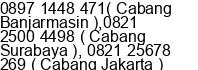 Mobile number of Mr. Fauzi Rahman at Banjarmasin